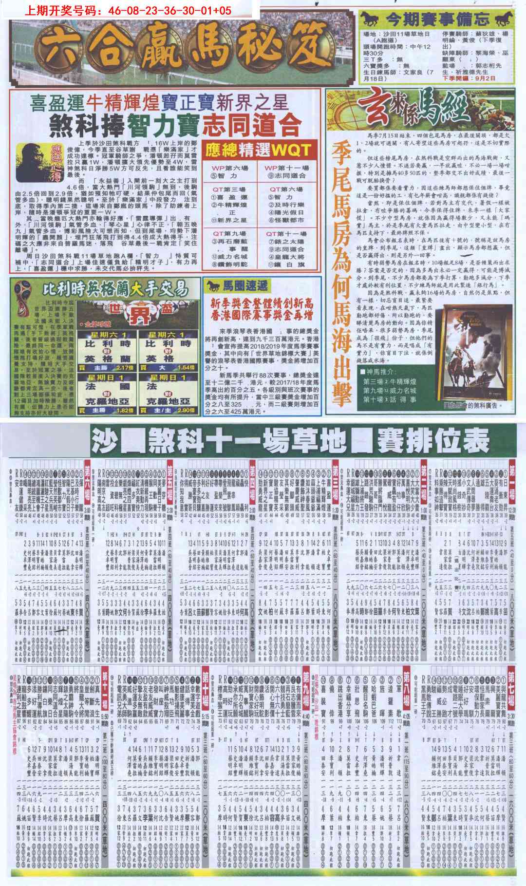 084期新报跑狗B[图]